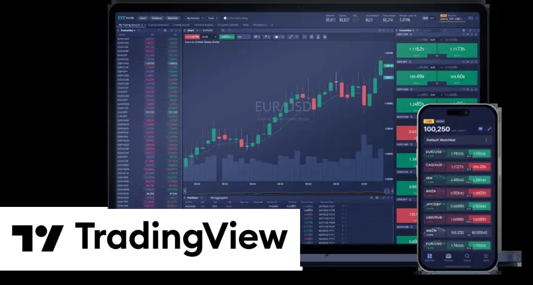 Trading Platform